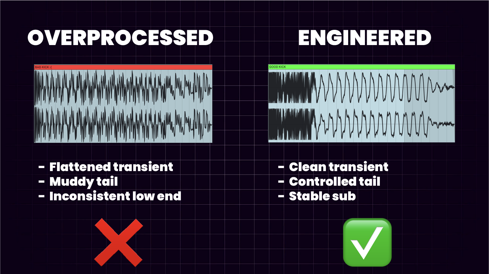 Hard techno kick waveform comparison showing clean engineered transient versus overprocessed muddy kick
